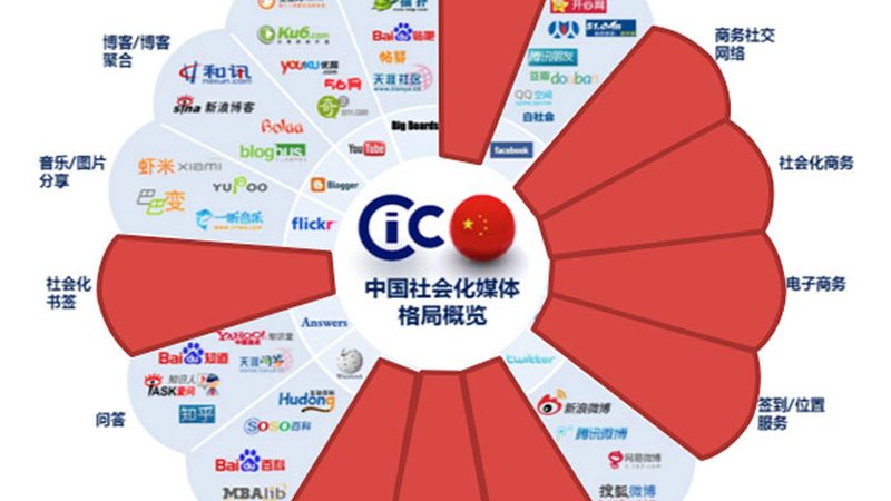 成都影视制作公司报价背后的行业逻辑